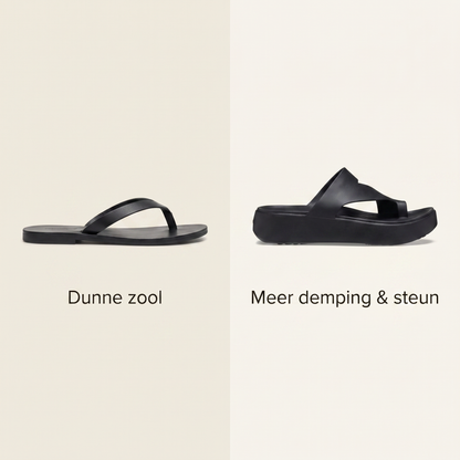 CloudStep Orthopedische Sandalen – Zachte ondersteuning voor vermoeide voeten