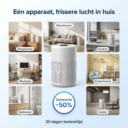 Compacte luchtreiniger – Frissere lucht in elke kamer